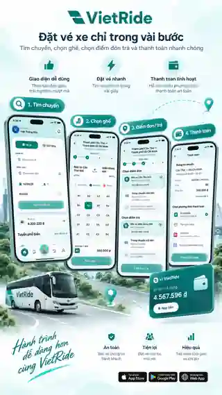 VietRide four-step passenger booking flow from trip search to payment